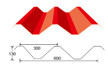 YX130-300-60